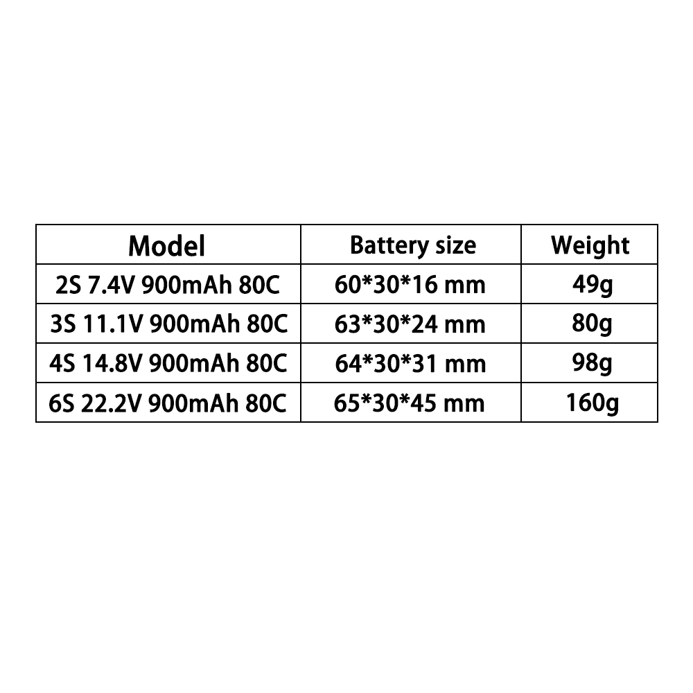 Batería LiPo TERANTY 2S 3S 4S  - Drone Battery Adapter reseña y precio