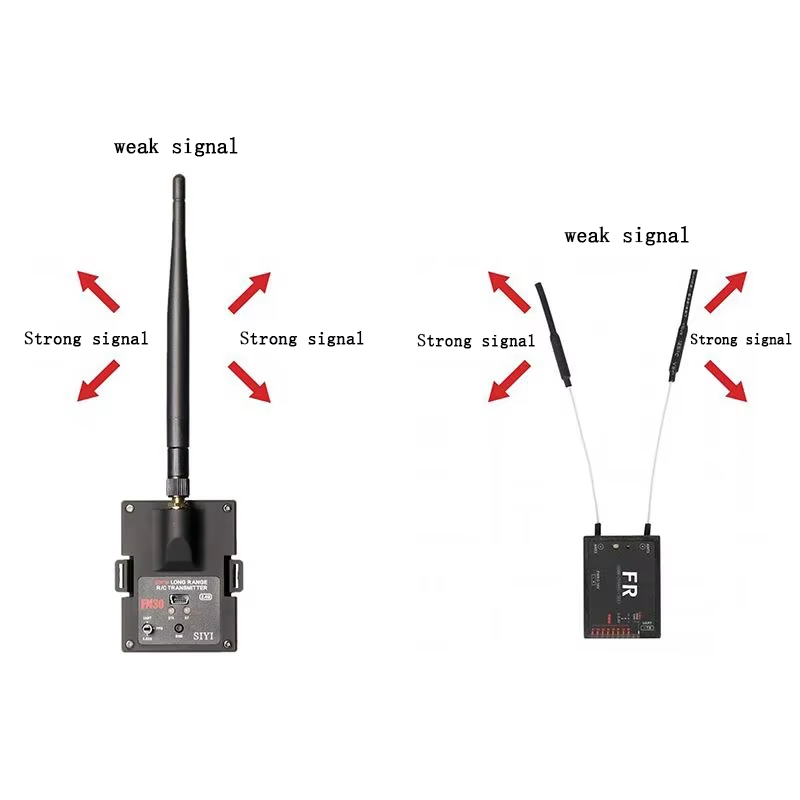 Módulo de Radio SIYI FM30 2.4G - Drone Battery Adapter reseña y precio